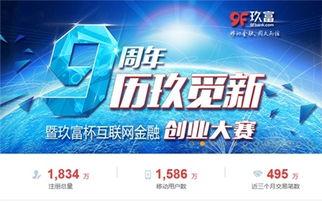 玖富金融最新爆料,揭秘金融科技巨头的新动向与挑战 第3张 玖富金融最新爆料,揭秘金融科技巨头的新动向与挑战 第3张